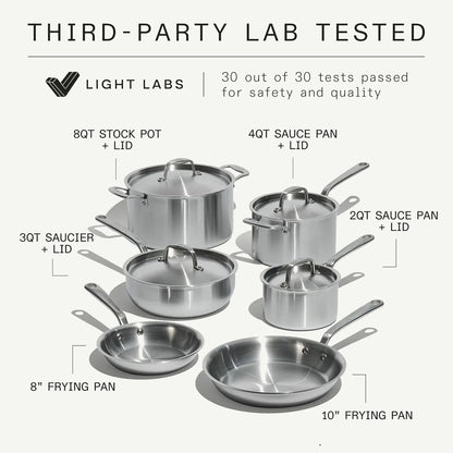 Made in Cookware - 10 Piece Stainless Steel Pot and Pan Set - 5 Ply Clad - Includes Stainless Steel Frying Pans, Saucepans, Saucier and Stock Pot W/Lid - Professional Cookware - Crafted in Italy5