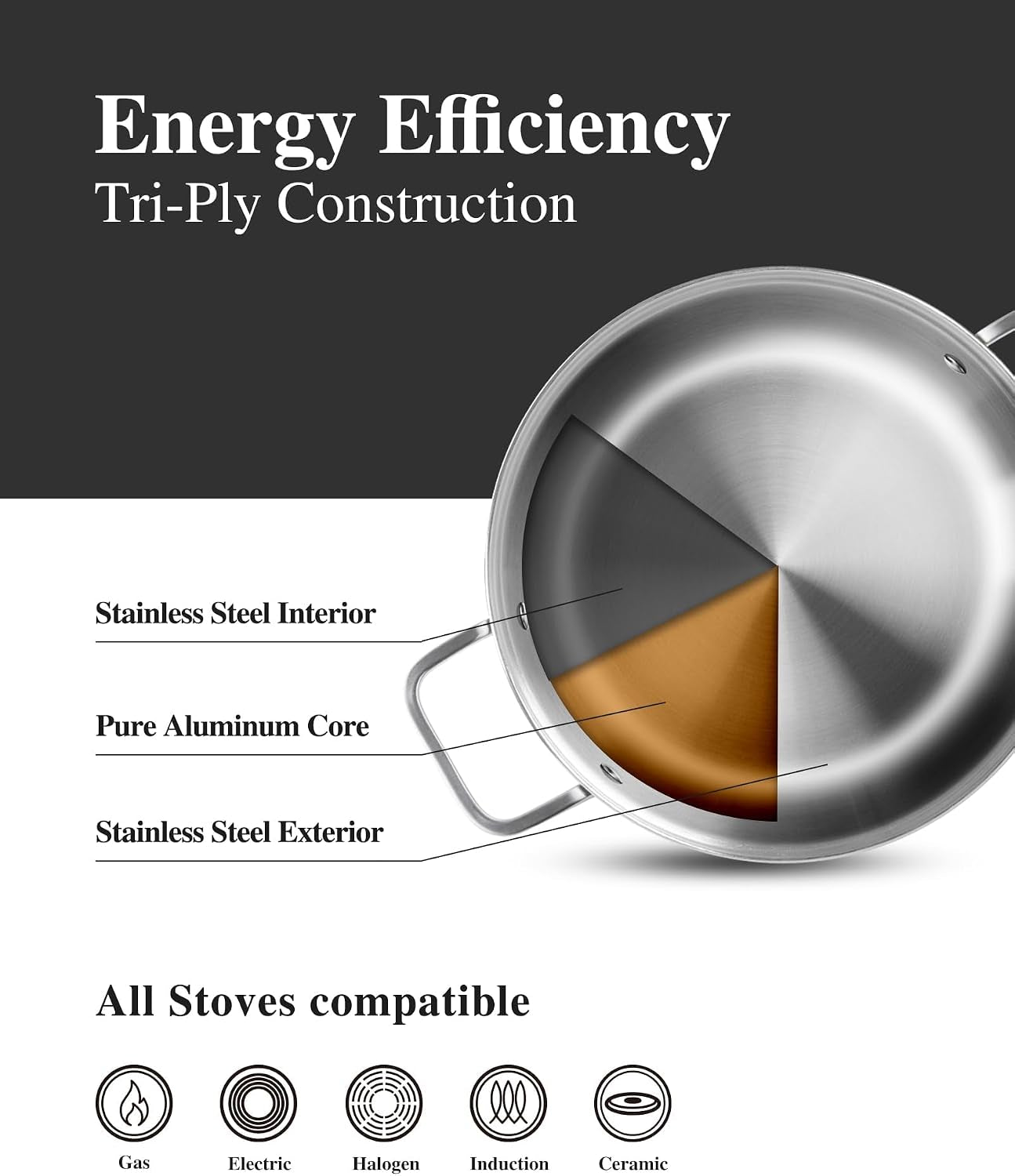 stainless-steel-cookware-set-tir-ply-pots-and-pans-set-10-pcs-stainless-steel-induction-kitchen-cookware-sets-pfoa-free-frying-pans-butter-warmer-saute-pan-stock-pot-compatible-with-all-cooktops