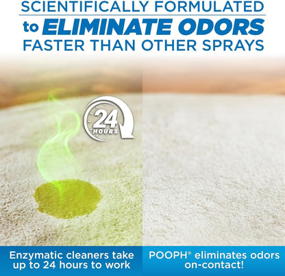POOPH Pet Odor Eliminator Spray, 32 Oz | Unscented Pet Odor Eliminator Spray for Home Surfaces, Upholstery, Furniture, and Vehicles6