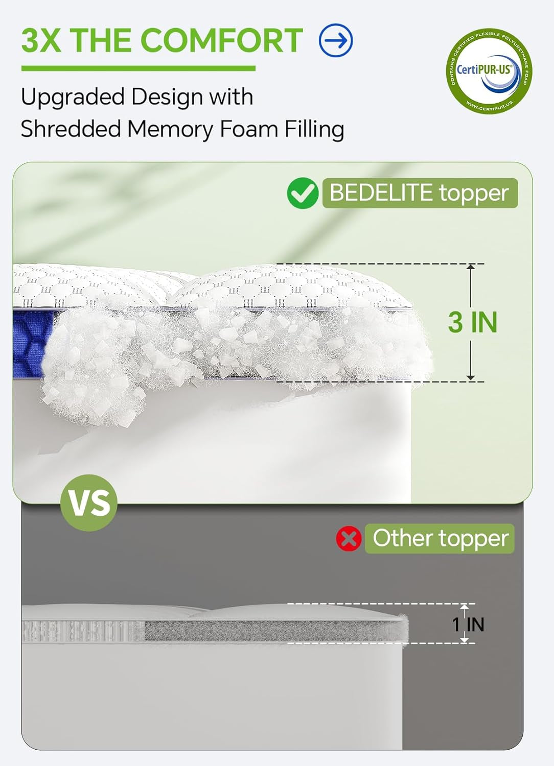 dorm-room-essentials-twin-xl-mattress-topper-for-students-back-to-school-viscose-derived-from-bamboo-soft-topper-for-pressure-relief-with-elastic-deep-pockets-shredded-memory-foam-filling