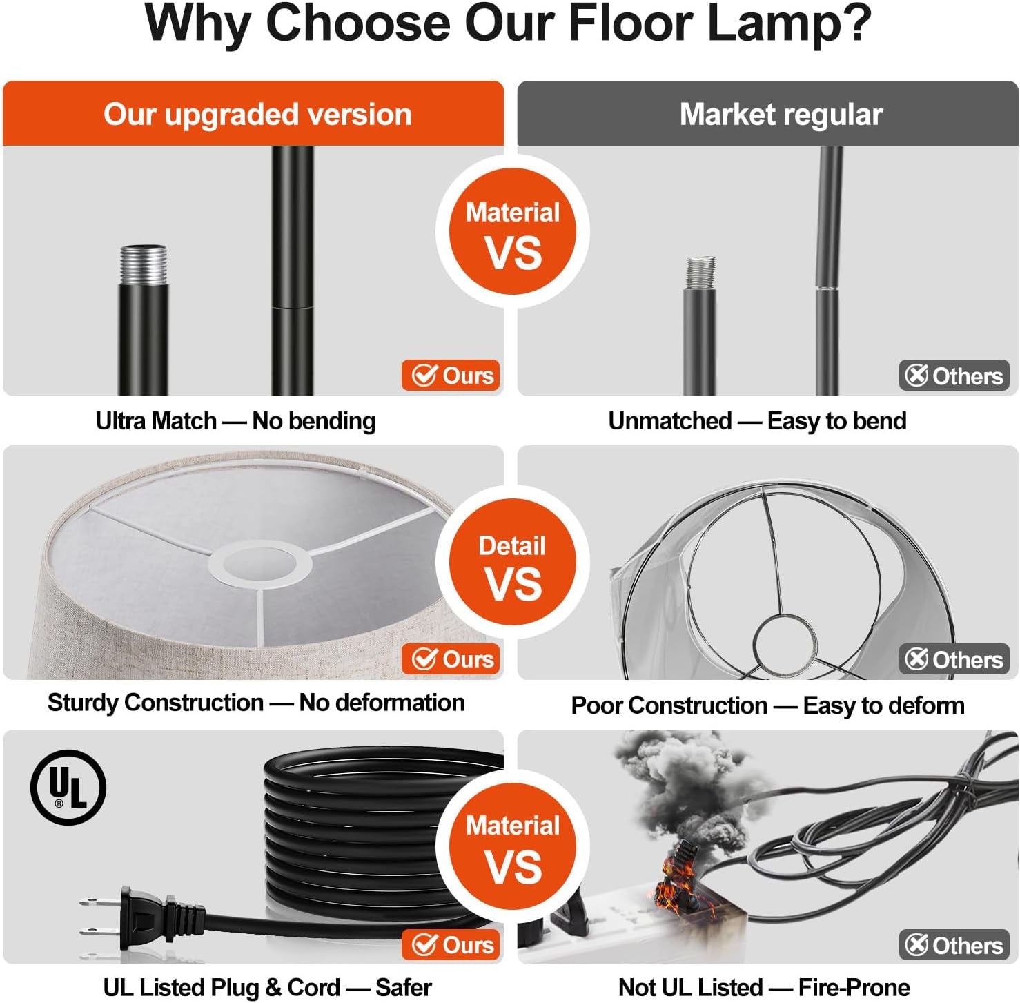 upgraded-dimmable-floor-lamp-1000-lumens-led-edison-bulb-included-arc-floor-lamps-for-living-room-modern-standing-lamp-with-linen-shade-tall-lamp-for-bedroom-office-dining-room-black