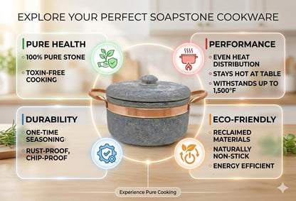 Soapstone 3 Qt Dutch Oven with Copper Handles by  | Handcrafted from a Block of Pure Soapstone | Non-Toxic and Non-Stick | Unique, Durable and Eco-Friendly3