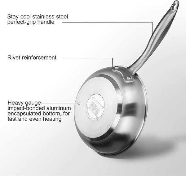 Stainless Steel Frying Pan, 8 Inch Induction Skillet | Eggs and Small Meals, Compact Size for Daily Cooking, Stay-Cool Handle2