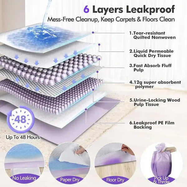 6-layer leakproof pet pad with super absorbent polymer, keeps floors dry for up to 48 hours, mess-free cleanup4