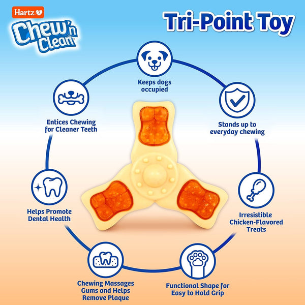Hartz Chew ‘N Clean Chew Toy and Treat in One Chicken Flavored Tri-Point Dog Toy, Small2