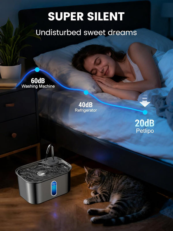 Cat Water Fountain Stainless Steel for Cats Indoor 2.5L 85Oz by Bpa-Free SUS304, Effective 6-Layer Filter Cat Fountain for Drinking 20Db Ultra Quiet Metal Pet Water Fountain (Fountain+1 Filter)6