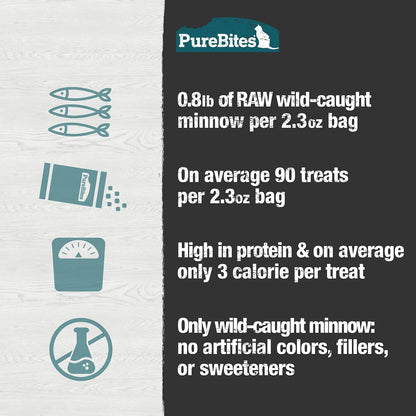 Purebites Minnow Freeze Dried Cat Treats, 1 Ingredient, Made in USA, 2.3Oz5
