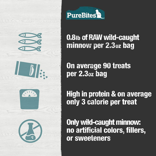 Purebites Minnow Freeze Dried Cat Treats, 1 Ingredient, Made in USA, 2.3Oz5