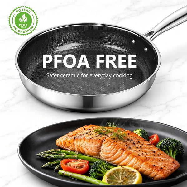 8, 10 and 12-Inch Non Stick Frying Pans with Lids, Ceramic Coating | 6-Piece Stainless Steel Cookware Set for Home Cooking, Dishwasher Friendly, Oven Safe, Induction Ready, for Men and Women7