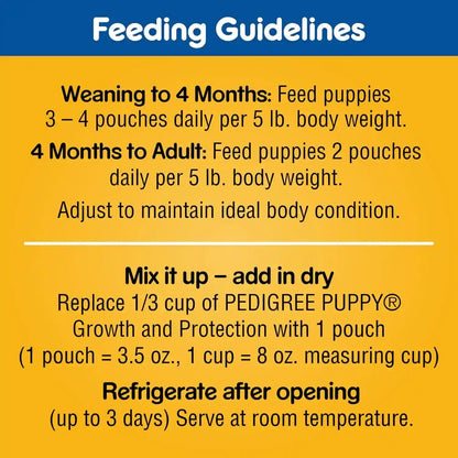 Pedigree Puppy Soft Wet Dog Food 8-Count Variety Pack, 3.5 Oz Pouches, 8 Count (Pack of 1)5