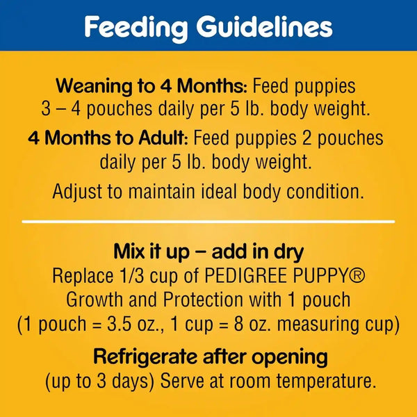Pedigree Puppy Soft Wet Dog Food 8-Count Variety Pack, 3.5 Oz Pouches, 8 Count (Pack of 1)5