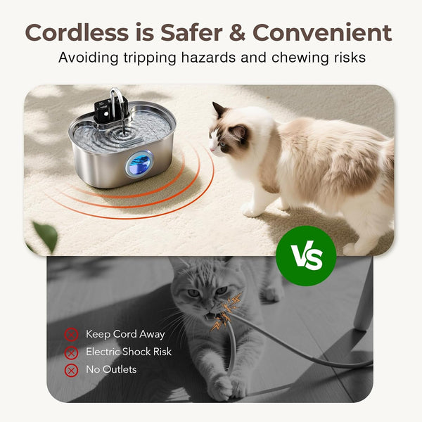 PEKTACO Wireless Cat Water Fountain, 108Oz/3.2L Stainless Steel, 3 Filters | 3 Smart Modes, 25 Db Quiet Pump, Multi-Layer Filtration, Bpa-Free Parts, Dishwasher-Safe Bowl, Easy-Clean for Daily Use6
