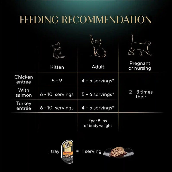 Sheba Perfect Portions Cuts Wet Cat Food, Multipack, 2.6 Oz, 24 Ct | Grain-Free, Chicken, Salmon & Turkey Flavors, Protein-Rich, No Corn or Soy, Essential Vitamins & Minerals, Twin-Pack Trays6