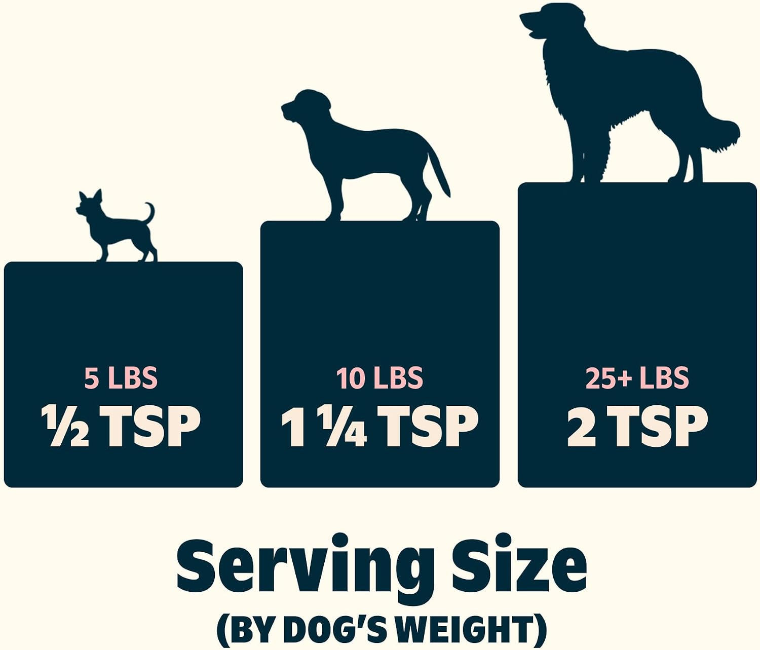 barkbox-bada-bing-beef-dry-dog-food-4-6-oz-topper-high-protein-beef-rosemary-sprinkles-meal-topper-for-dog-food