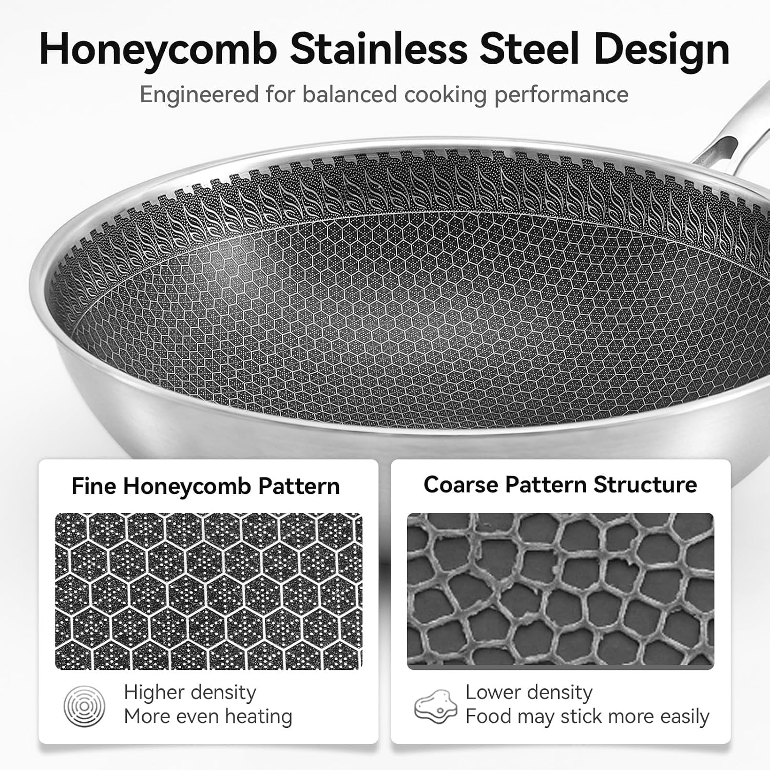 12-2-inch-stainless-steel-honeycomb-wok-pan-with-glass-lid-3-ply-18-10-stainless-steel-stir-fry-pan-flat-bottom-wok-for-induction-gas-electric-and-glass-stoves-4-2-qt