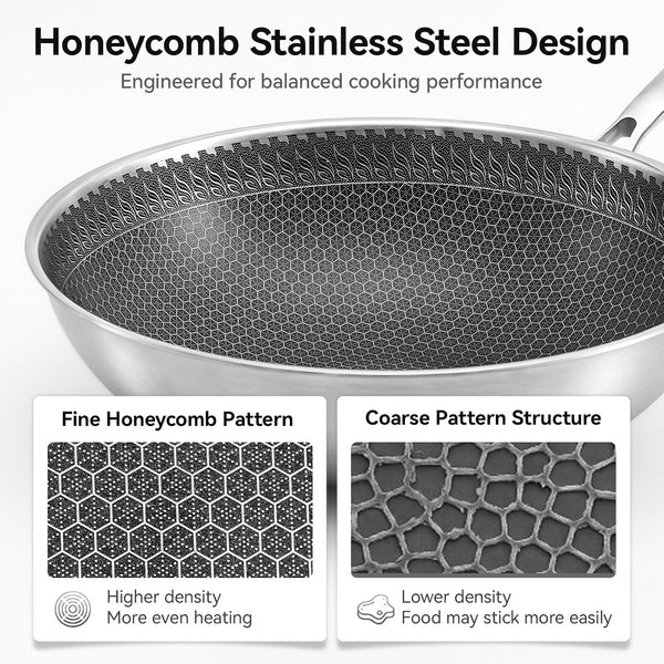 12.2 Inch Stainless Steel Honeycomb Wok Pan with Glass Lid, 3-Ply 18/10 Stainless Steel Stir Fry Pan, Flat Bottom Wok for Induction, Gas, Electric and Glass Stoves, 4.2 QT2
