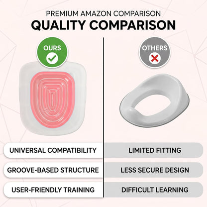 Zerone Cat Toilet Training Kit, Universal Removable Design Reusable Environmentally Friendly Cat Toilet Trainer for Pet Cleaning (White Tray, 1 Pink Inner Support)6