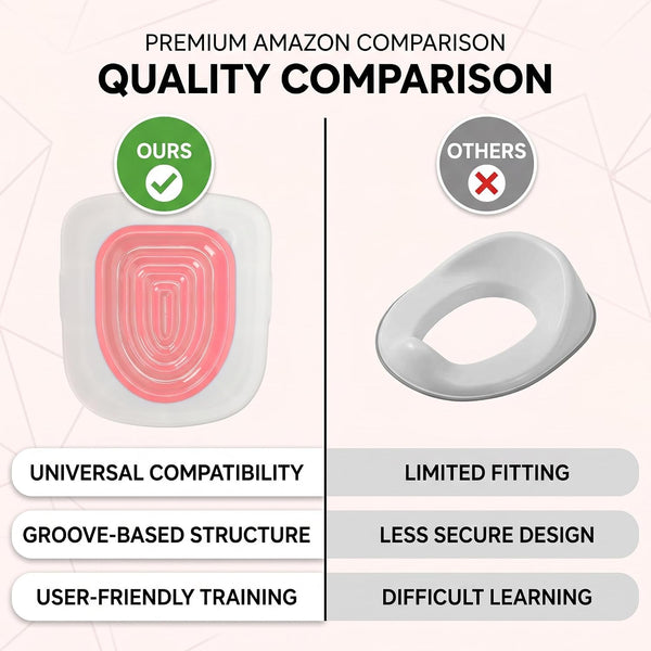 Zerone Cat Toilet Training Kit, Universal Removable Design Reusable Environmentally Friendly Cat Toilet Trainer for Pet Cleaning (White Tray, 1 Pink Inner Support)6
