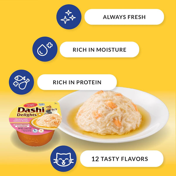 INABA Dashi Delights Lickable Cat Treats, Chicken Variety, 12Ct | Immune Support, Antioxidant Support, 88% Moisture, Shredded Chicken, Dashi Broth Side Dish, Grain-Free, 12 X 2.5 Oz Cups2
