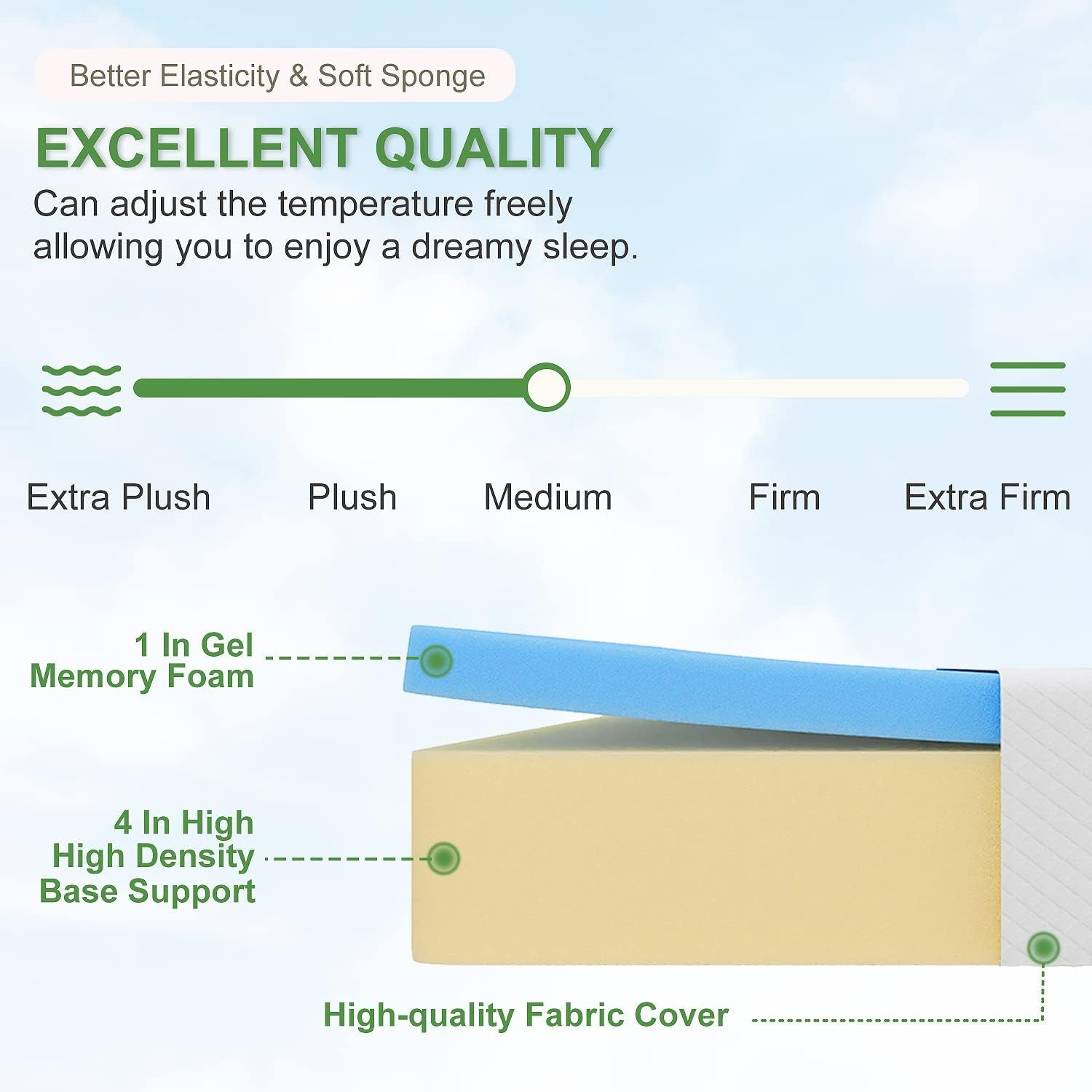 5-inch-twin-mattress-medium-firm-gel-memory-foam-white-dual-construction-pressure-relief-cooling-foam-removable-and-washable-cover-bed-in-a-box-certipur-us-certified