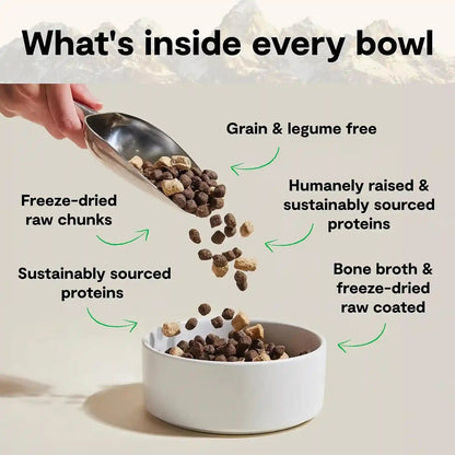 Open Farm Rawmix Grain Free Dry Dog Food, Front Range Kibble, 20Lb Bag | Grass Fed Beef, Pasture Raised Lamb, Humanely Raised Pork, Freeze Dried Raw Chunks, 100% Traceable Ingredients.3