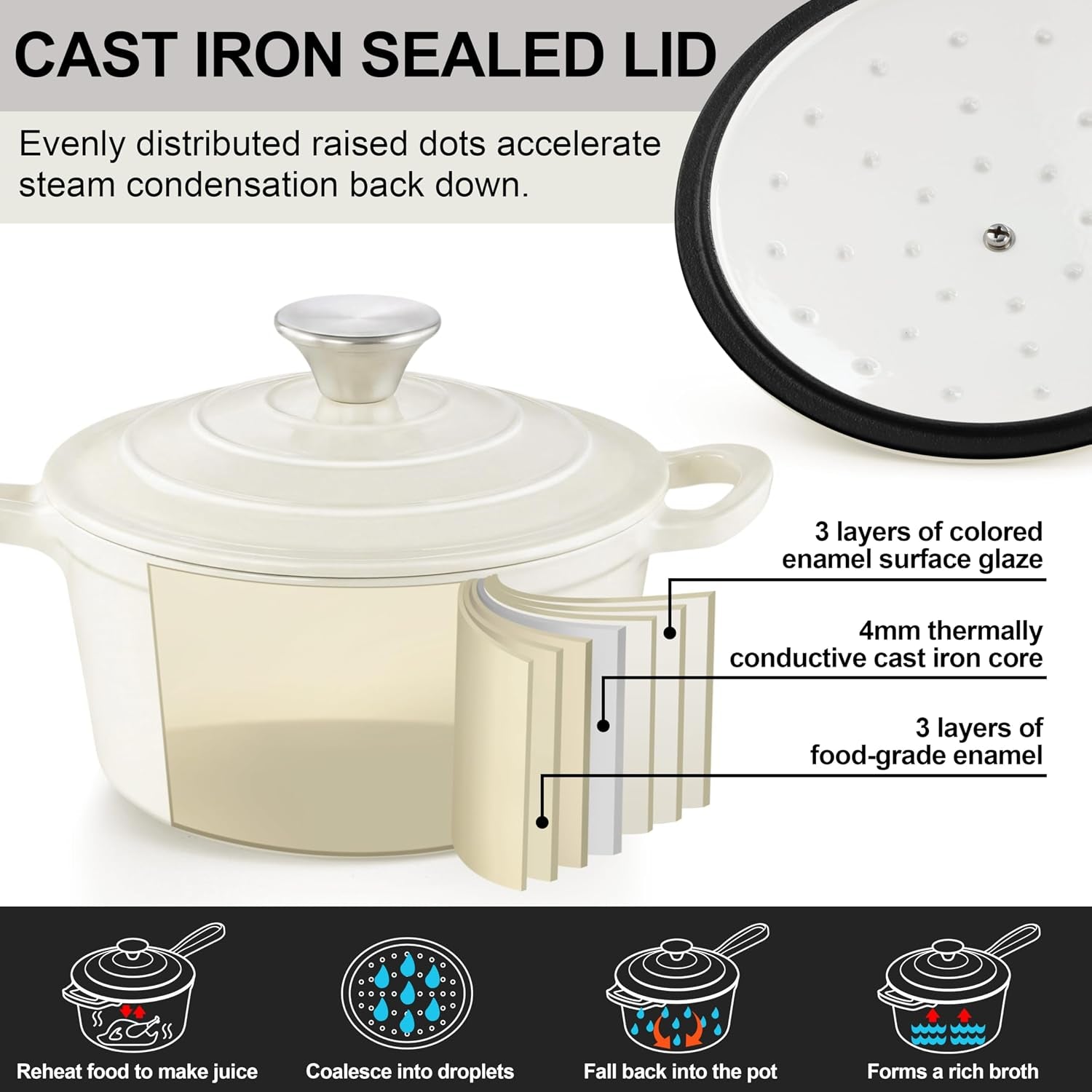2qt-enameled-cast-iron-sauce-pan-dutch-oven-pot-with-lid-non-stick-cooking-simmer-pots-induction-kitchen-cookware-for-all-cooktops-baking-bread-soup-ramen-up-to-500-f-cream-white