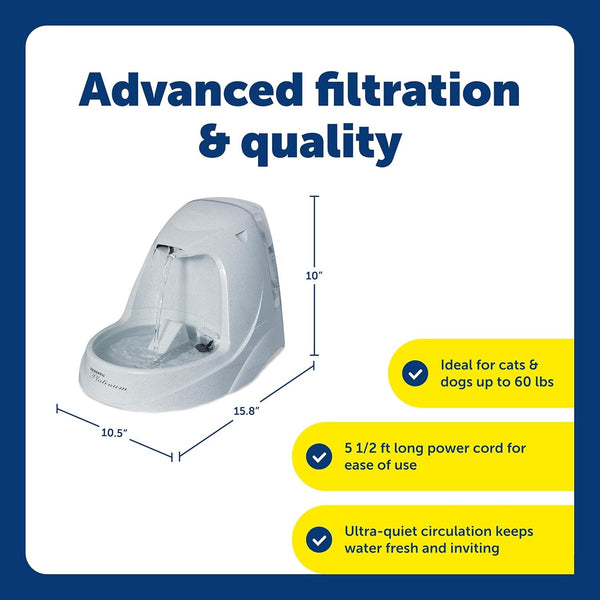Petsafe Drinkwell Platinum Cat Water Fountain, 168 Oz/5L, Grey | Free-Falling Stream Encourages Drinking, Dishwasher Safe, Large Capacity, Includes Replaceable Carbon Filter3