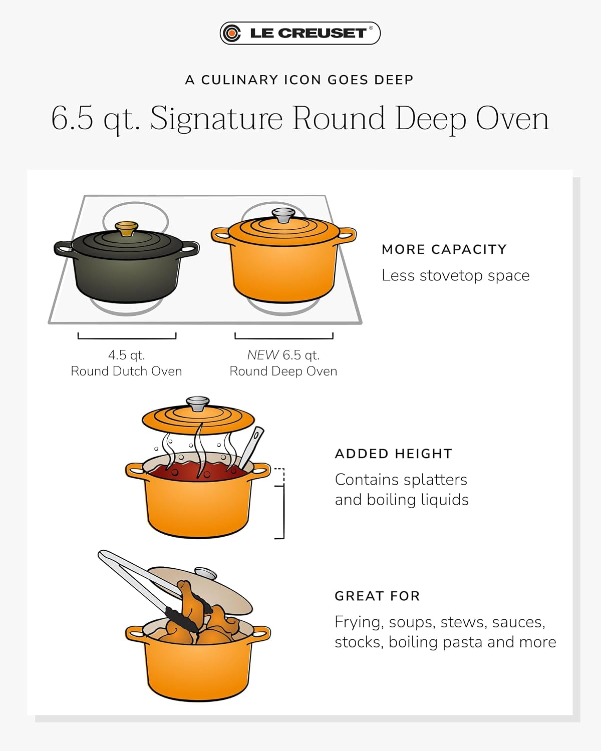 le-creuset-enameled-cast-iron-signature-deep-round-oven-6-5-qt-sea-salt