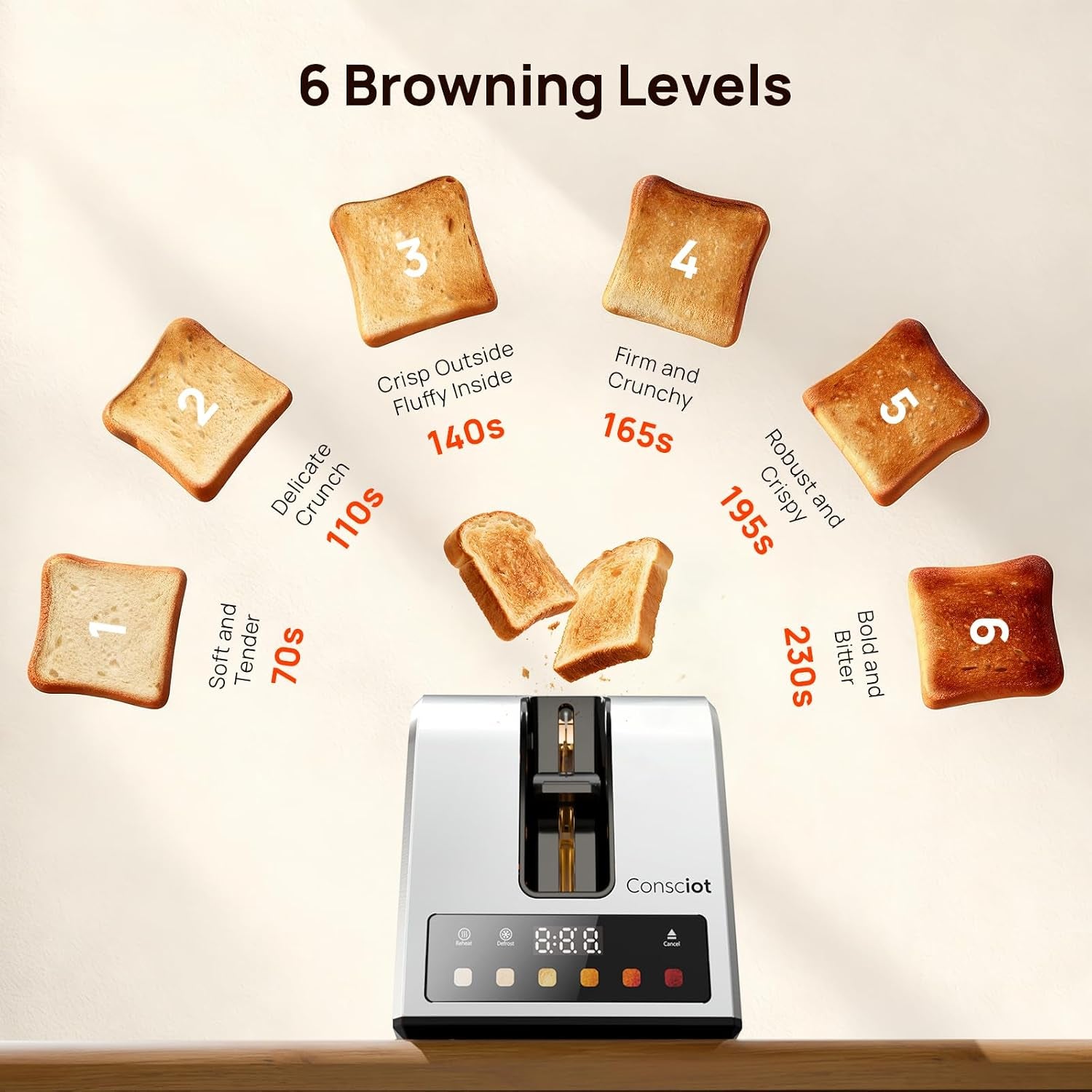 smart-touch-screen-2-slice-toasters-with-6-browning-levels-timer-reheat-defrost-cancel-extra-wide-slots-removable-crumb-tray-auto-pop-up-anti-jam-peak-925w-full-stainless-steel-body