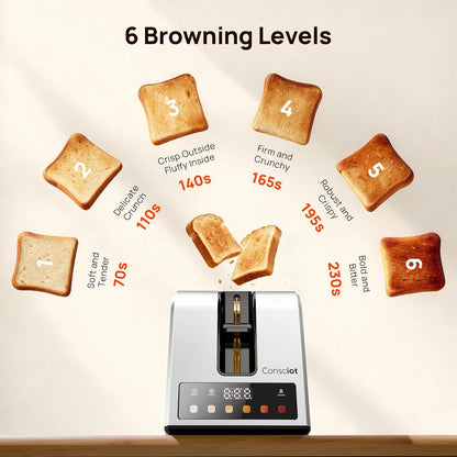 Smart Touch Screen 2 Slice Toasters with 6 Browning Levels, Timer | Reheat/Defrost/Cancel, Extra-Wide Slots, Removable Crumb Tray, Auto Pop-Up & anti Jam, Peak 925W, Full Stainless Steel Body7