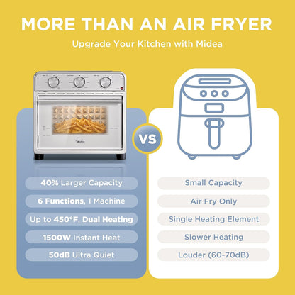 Midea Neo Air Fryer Toaster Oven Combo, 21.1 Quarts, Stainless Steel | with Air Fry, Toast, Pizza, Broil, Bake, and Reheat Functions5