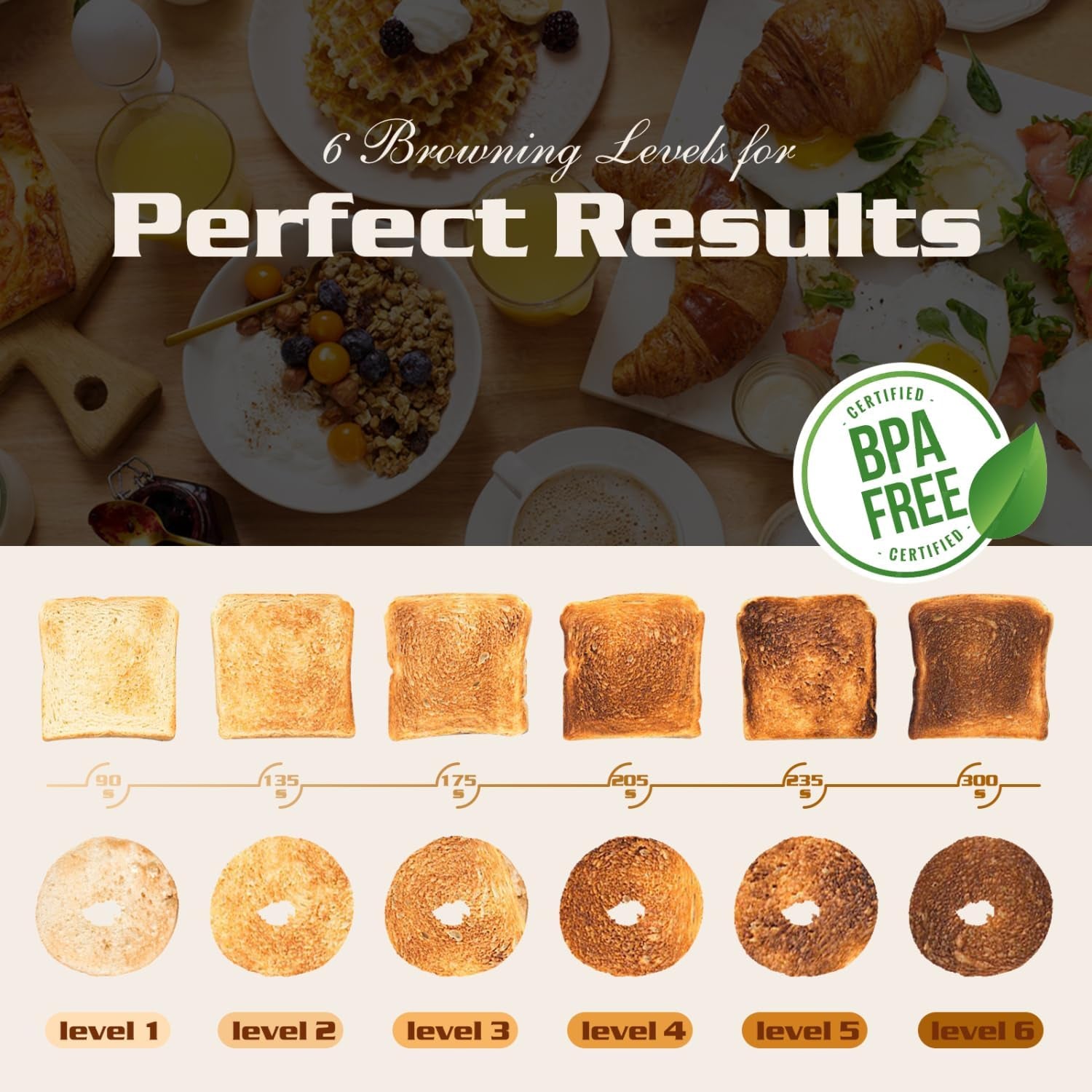 toaster-2-slice-retro-extra-wide-slot-cream-white-best-rated-prime-for-toasting-bagels-breads-waffles-more-cancel-defrost-6-browning-removable-crumb-tray