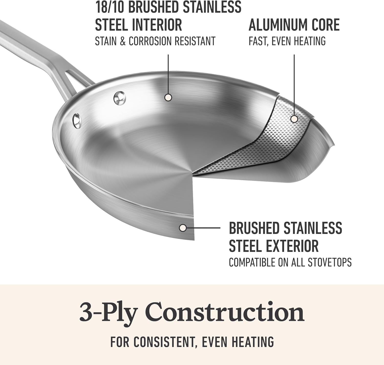 calphalon-brushed-3-ply-stainless-steel-cookware-set-w-turbo-heat-tech-10-piece-set-includes-frying-pans-pots-and-pans-set-induction-oven-safe-450f-brushed-stainless-silver