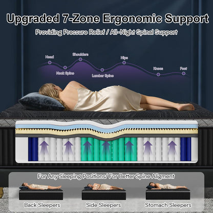 16 Inch Queen Size Mattress, Upgraded Luxury Hybrid Queen Mattress in a Box with 7-Zone Support for Cool Night & Pressure Relief, Motion Isolation, Designed in the USA, 365-Night Trial, Medium Firm4