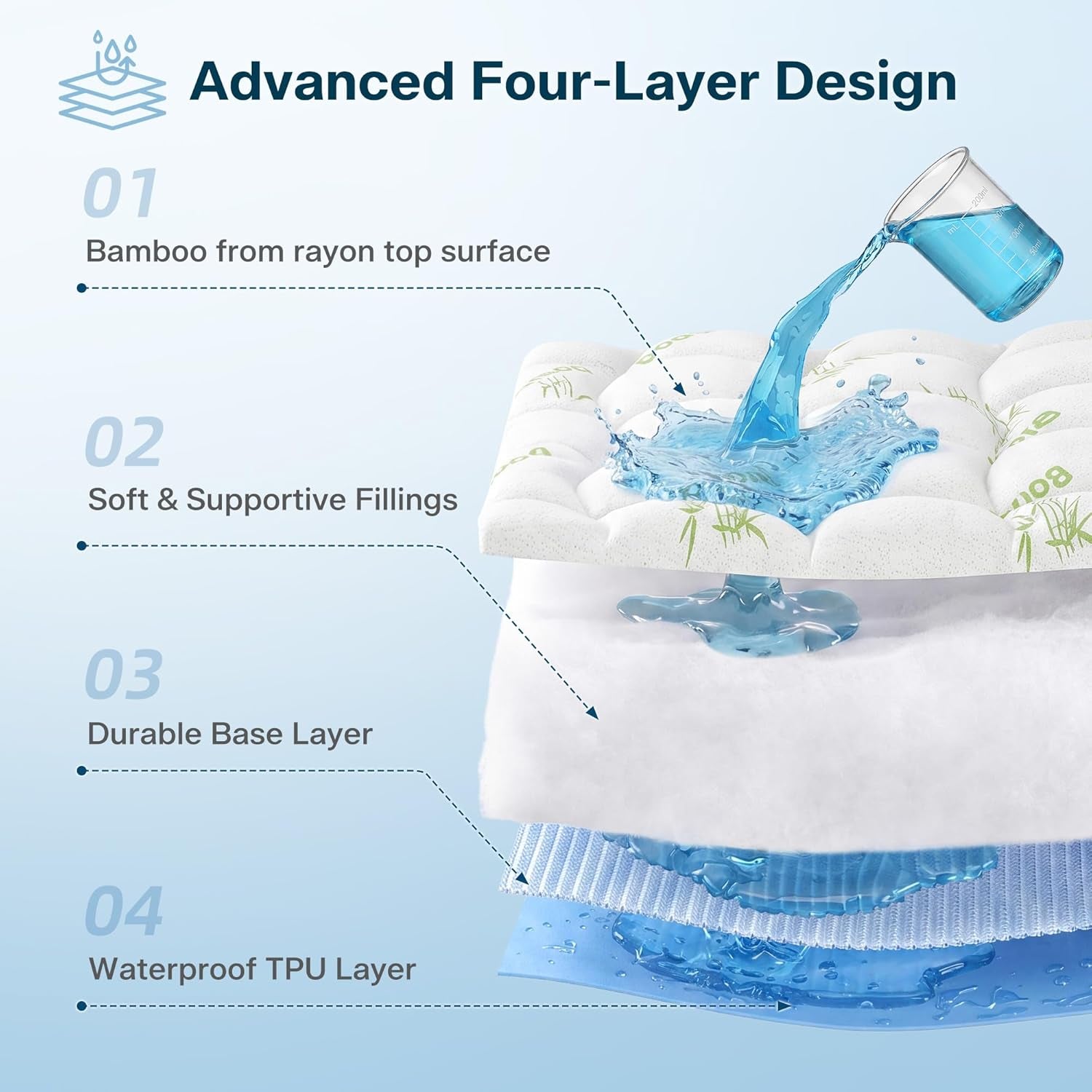 waterproof-queen-size-mattress-topper-viscose-derived-from-bamboo-extra-thick-mattress-pad-for-back-pain-cooling-mattress-protector-with-deep-pocket-8-21-green-queen