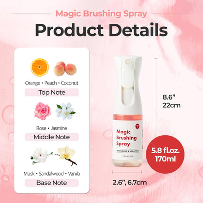 JAYU PET Magic Brushing Spray for Dogs (5.8Fl Oz, 170Ml) | Fur Detangler & Dematting Solution, Hypoallergenic Deodorizer, Conditioner & Itch Relief, Shining & Grooming Spray8