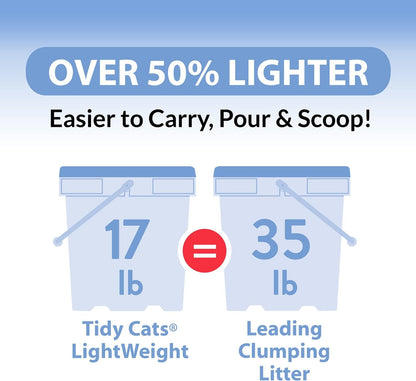 Purina Tidy Cats Light Weight, Low Dust, Clumping Cat Litter, Lightweight Glade Clear Springs Multi Cat Litter - 6 Lb. Jug5