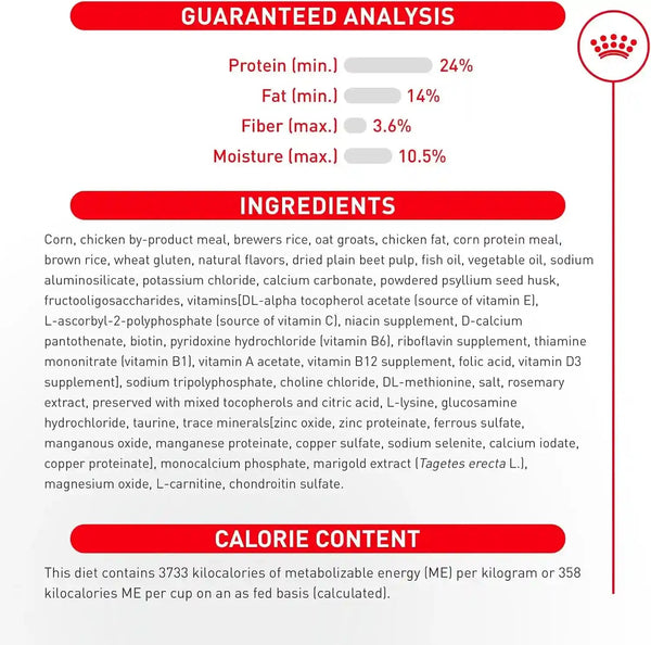 Royal Canin BHN Pomeranian Adult Dry Dog Food​, 2.5 Lb Bag6