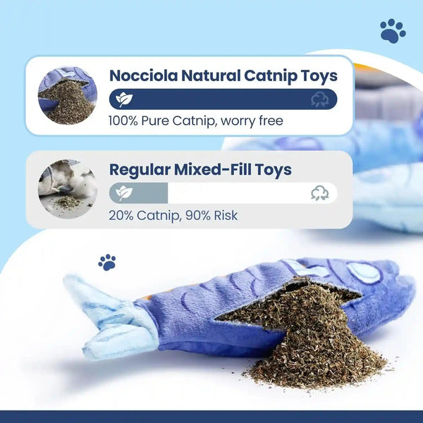 Nocciola Catnip Toys for Indoor Cats - 3 Pack Cat Toys Fish with Sardine Can Pouch, Cat Nip Toys Cat Kicker Toy with Crinkle Paper, Interactive Cat Toy for Kitten Enrichment, Cat Gifts3