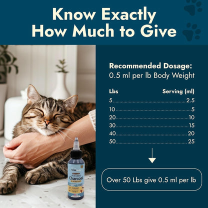 Pet Vet Activated Charcoal Gel for Dogs & Cats (60Ml Bottle) Beef Flavor3