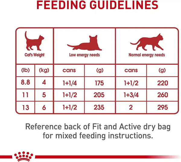 ROYAL CANIN Feline Health Nutrition Adult Instinctive Adult Loaf in Sauce Cat Food, 3 Oz (Pack of 24)5