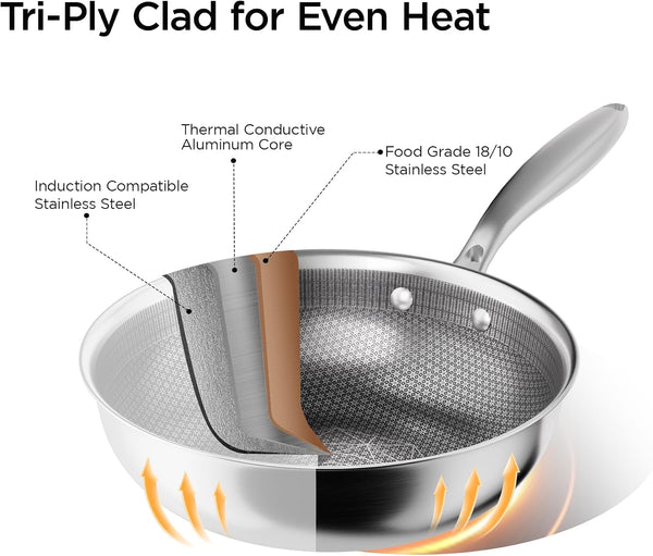 11" Hybrid Wok Pan with Lid, Nonstick Deep Skillet for Stir-Fry | Non-Toxic Coating, Dishwasher & Oven Safe, Induction Ready, Stay-Cool Handle, 3-Ply Stainless Steel Clad for Fast Heat3