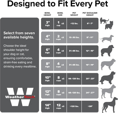 Weathertech Double High Pet Feeding System - Elevated Dog/Cat Bowls - 8 Inch High Dark Grey (DHC3208DGDG)4