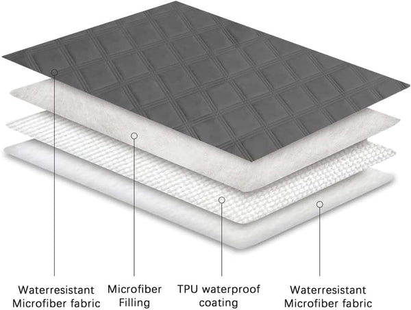 Ameritex Waterproof Dog Bed Cover Pet Blanket with Anti-Slip Back for Furniture Bed Couch Sofa5