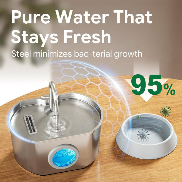Cat Water Fountain Stainless Steel: 74Oz/2.2L Cat Fountain for Drinking | Pet Water Fountain inside - Automatic Dog Watering Dispenser Bowl - Pet Feeding & Watering Supplies7