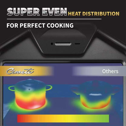 8 Quart Stock Pot, 3 Ply Whole Clad Stainless Steel Stock Pot, 8 QT Cooking Pot with Lid, Induction Pot for Cooking, 18/10 Stainless Steel Cookware Stockpots Oven, Gas and Dishwasher Safe8