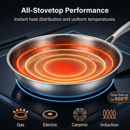 Titanium Hammered Pan Pro with Lid, Pfas/Pfoa/Ptfe-Free Non Stick Titanium Frying Pan, Dishwasher & Oven Safe, Scratch Resistant, 10" Even Heating Titanium Skillet, Compatible with All Cooktops2