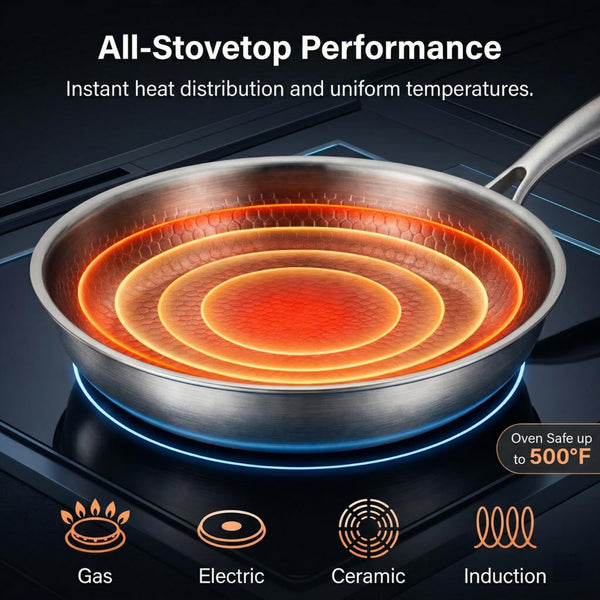 Titanium Hammered Pan Pro with Lid, Pfas/Pfoa/Ptfe-Free Non Stick Titanium Frying Pan, Dishwasher & Oven Safe, Scratch Resistant, 12" Even Heating Titanium Skillet, Compatible with All Cooktops2
