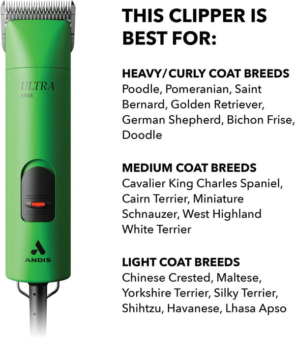 Andis Professional Ultraedge Super 2-Speed Detachable Blade Dog/Pet Clipper | Rotary Motor with Shatter-Proof Housing, Runs Calm & Silent, 14-Inch Cord, for All Dog Coats & Breeds, 120 Volts, Green6