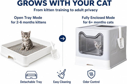 Medario Cat Litter Box with Litter Mat and Scoop, Large Covered Litter Box with Lid, Enclosed Kitty Box, Front Entry Top Exit, Odor Control, Easy to Clean (Grey)3